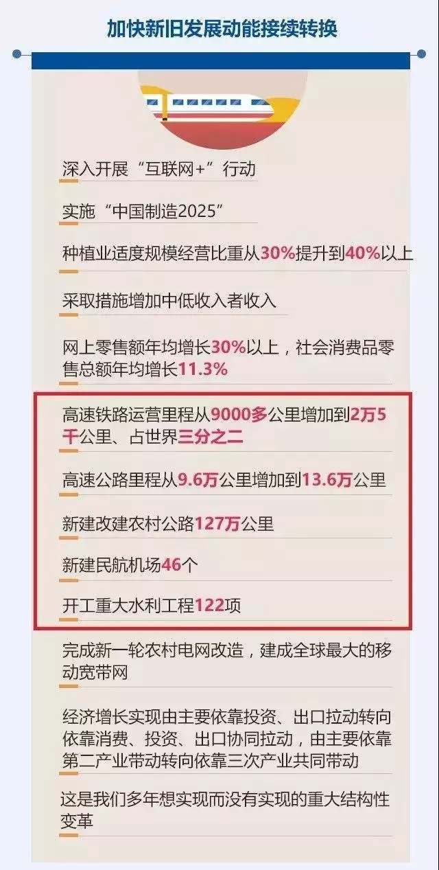 建筑施工資質代辦